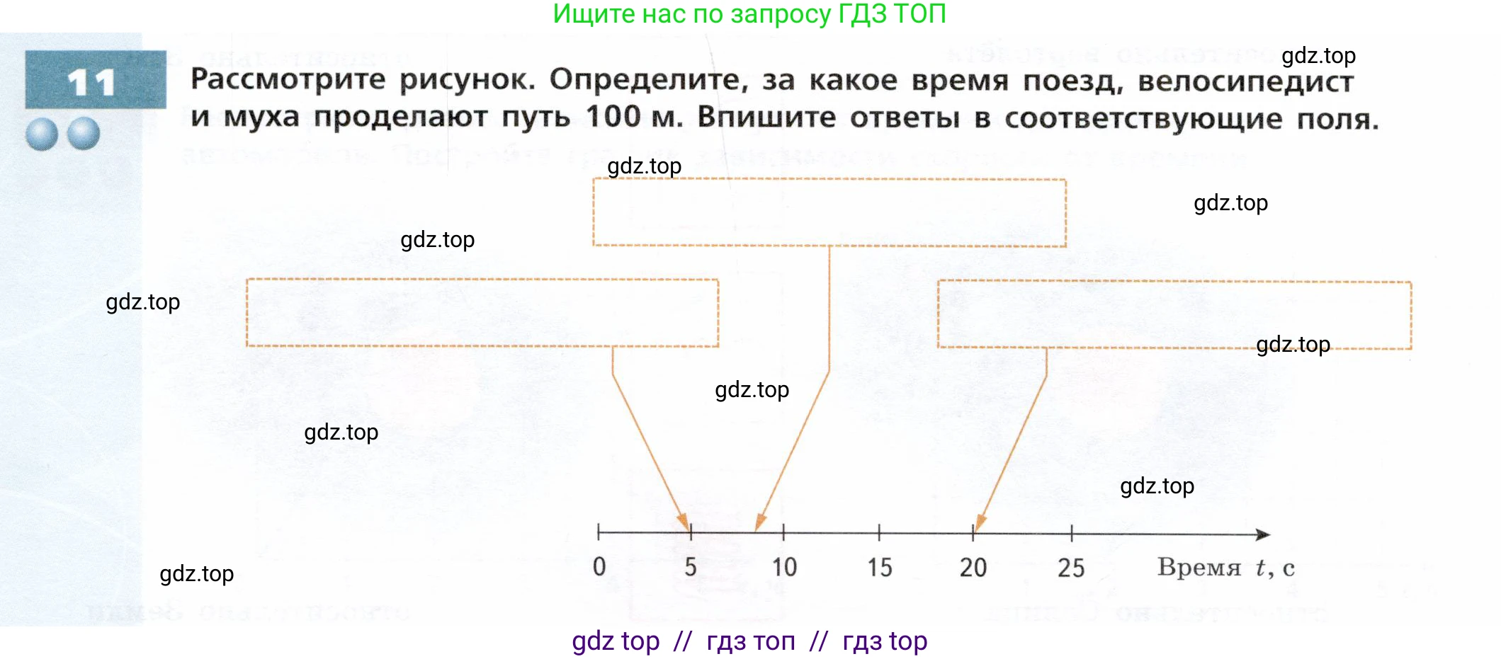 Физика, 7 класс Тетрадь-тренажёр, авторы: Артеменков Денис Александрович, Белага Виктория Владимировна, Воронцова Наталия Игоревна, Ломаченков Иван Алексеевич, Панебратцев Юрий Анатольевич, издательство Просвещение, Москва, 2024, страница 32, номер 11, Условие