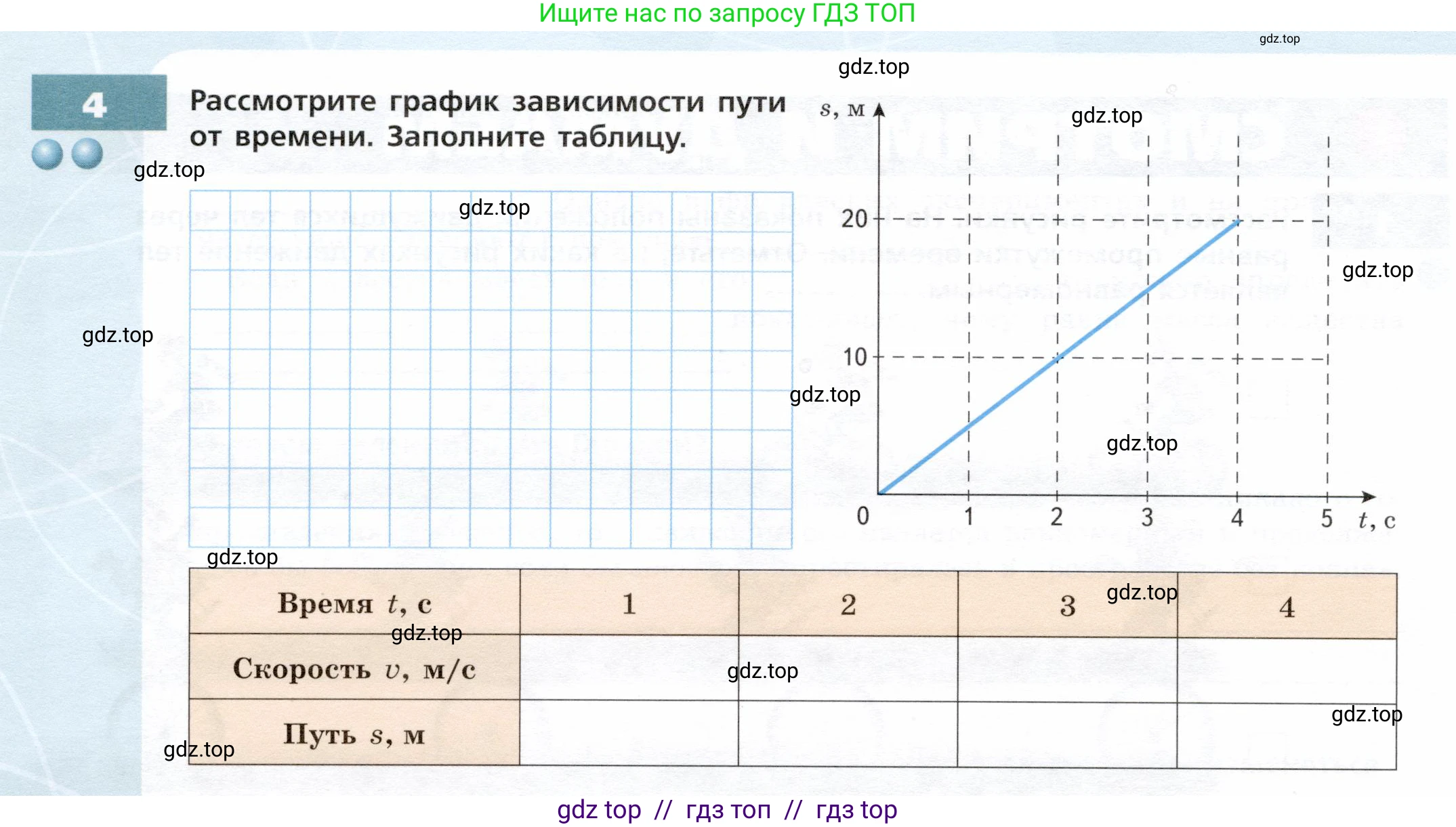 Физика, 7 класс Тетрадь-тренажёр, авторы: Артеменков Денис Александрович, Белага Виктория Владимировна, Воронцова Наталия Игоревна, Ломаченков Иван Алексеевич, Панебратцев Юрий Анатольевич, издательство Просвещение, Москва, 2024, страница 30, номер 4, Условие