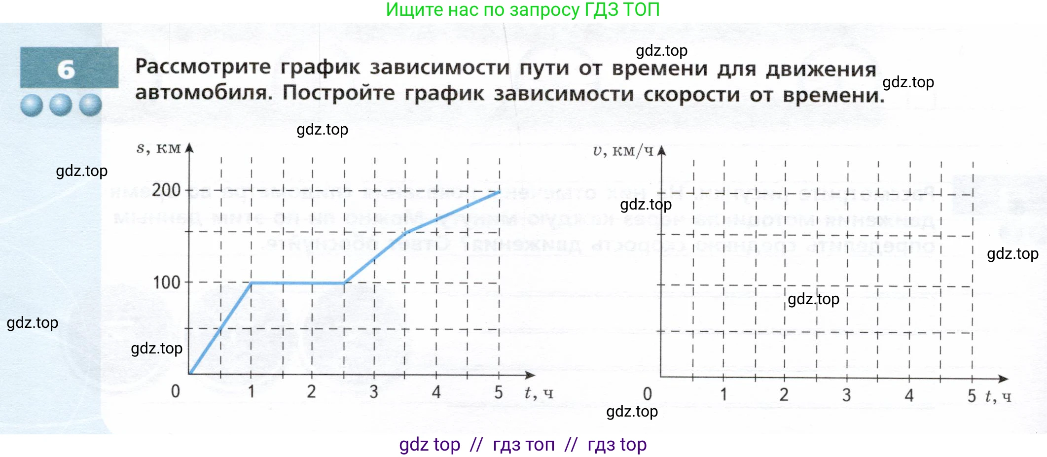 Физика, 7 класс Тетрадь-тренажёр, авторы: Артеменков Денис Александрович, Белага Виктория Владимировна, Воронцова Наталия Игоревна, Ломаченков Иван Алексеевич, Панебратцев Юрий Анатольевич, издательство Просвещение, Москва, 2024, страница 30, номер 6, Условие