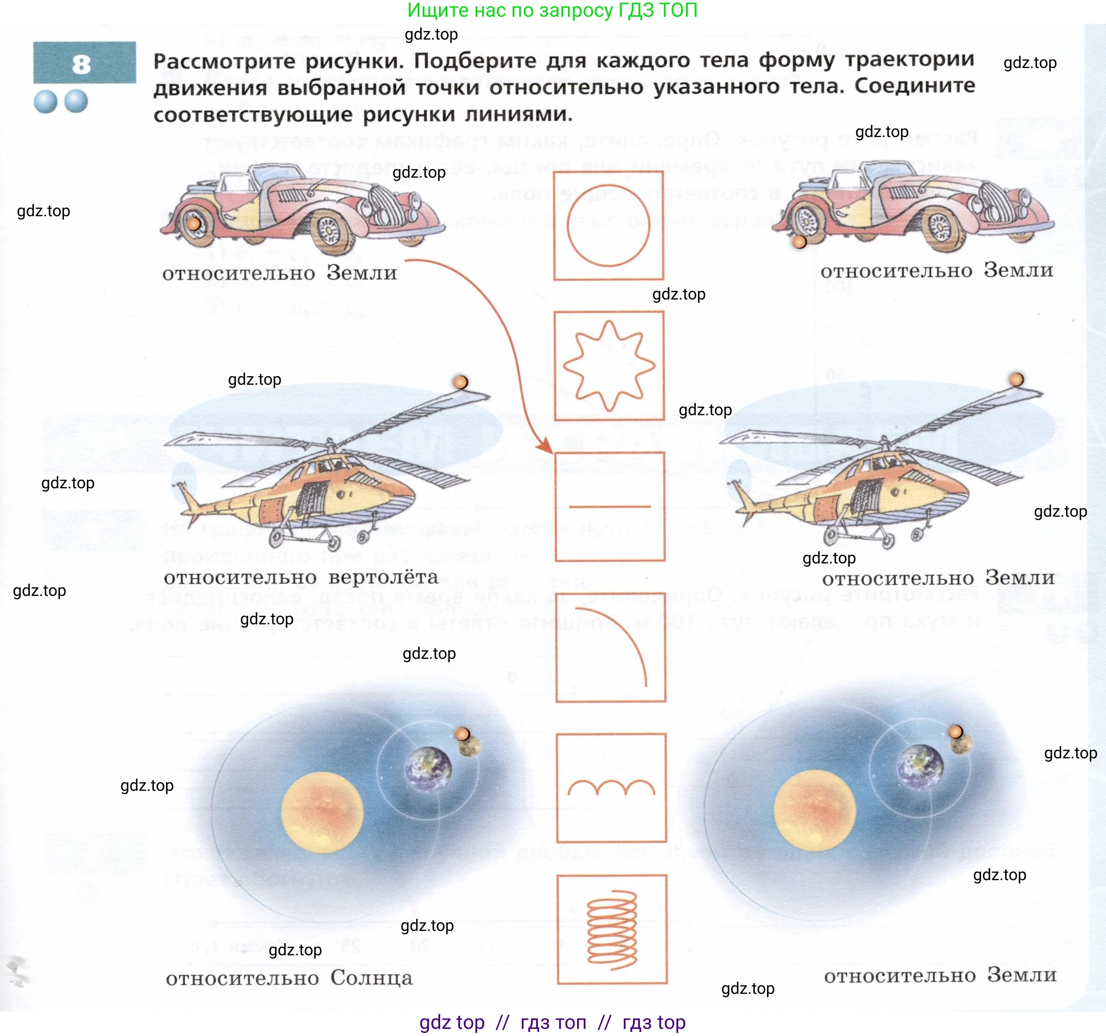 Физика, 7 класс Тетрадь-тренажёр, авторы: Артеменков Денис Александрович, Белага Виктория Владимировна, Воронцова Наталия Игоревна, Ломаченков Иван Алексеевич, Панебратцев Юрий Анатольевич, издательство Просвещение, Москва, 2024, страница 31, номер 8, Условие