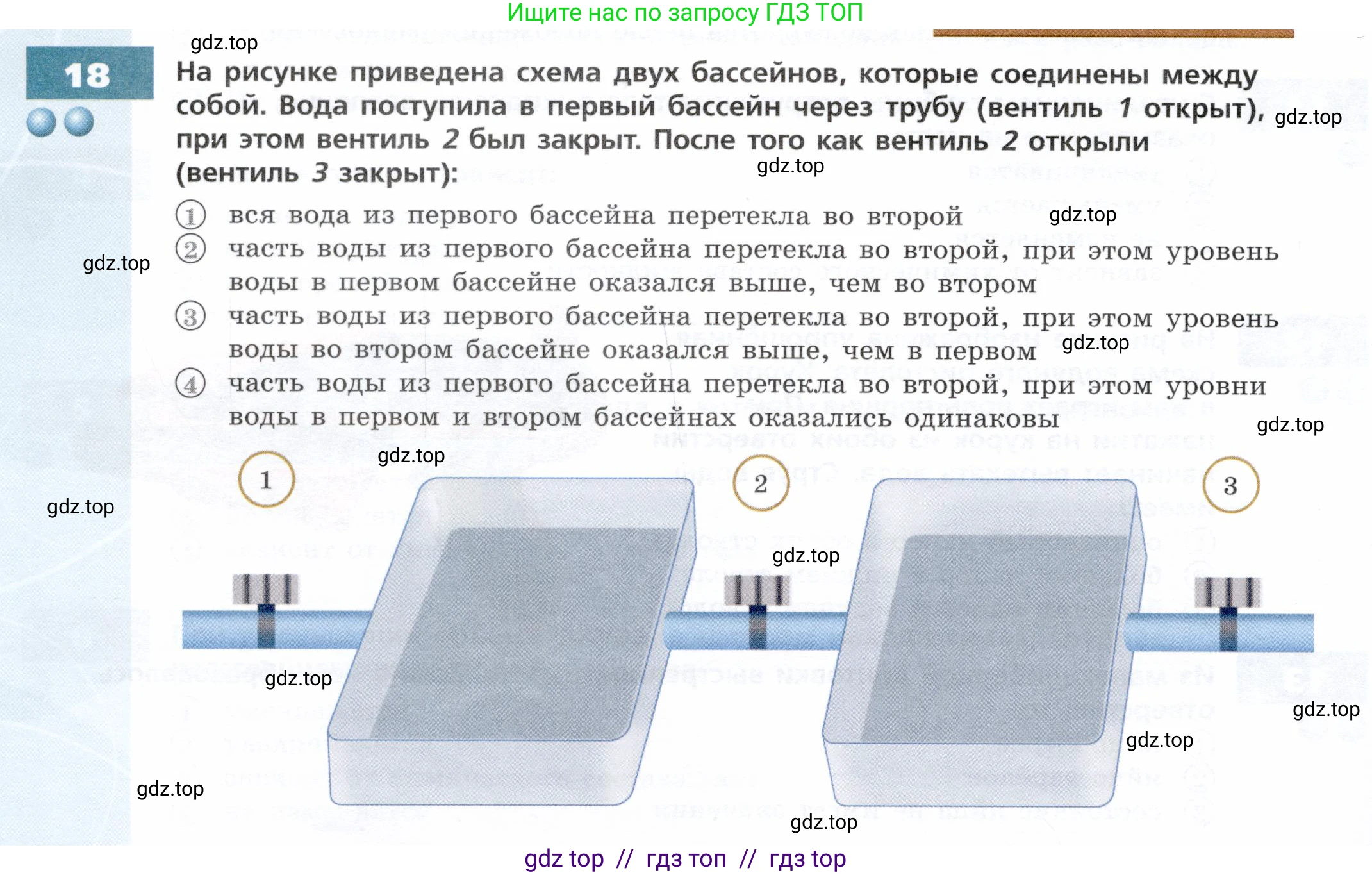 Физика, 7 класс Тетрадь-тренажёр, авторы: Артеменков Денис Александрович, Белага Виктория Владимировна, Воронцова Наталия Игоревна, Ломаченков Иван Алексеевич, Панебратцев Юрий Анатольевич, издательство Просвещение, Москва, 2024, страница 48, номер 18, Условие