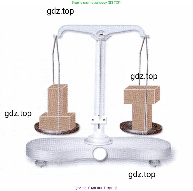 Физика, 7 класс Тетрадь-тренажёр, авторы: Артеменков Денис Александрович, Белага Виктория Владимировна, Воронцова Наталия Игоревна, Ломаченков Иван Алексеевич, Панебратцев Юрий Анатольевич, издательство Просвещение, Москва, 2024, страница 46, номер 2, Условие (продолжение 2)