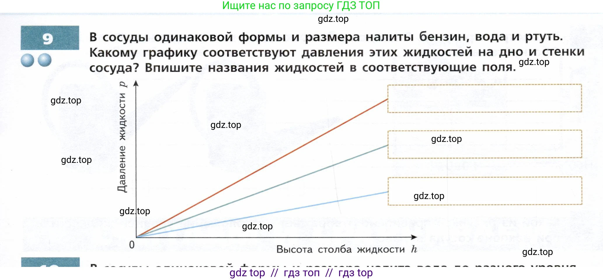 Физика, 7 класс Тетрадь-тренажёр, авторы: Артеменков Денис Александрович, Белага Виктория Владимировна, Воронцова Наталия Игоревна, Ломаченков Иван Алексеевич, Панебратцев Юрий Анатольевич, издательство Просвещение, Москва, 2024, страница 53, номер 9, Условие