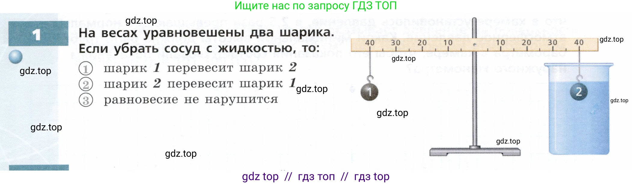 Физика, 7 класс Тетрадь-тренажёр, авторы: Артеменков Денис Александрович, Белага Виктория Владимировна, Воронцова Наталия Игоревна, Ломаченков Иван Алексеевич, Панебратцев Юрий Анатольевич, издательство Просвещение, Москва, 2024, страница 68, номер 1, Условие