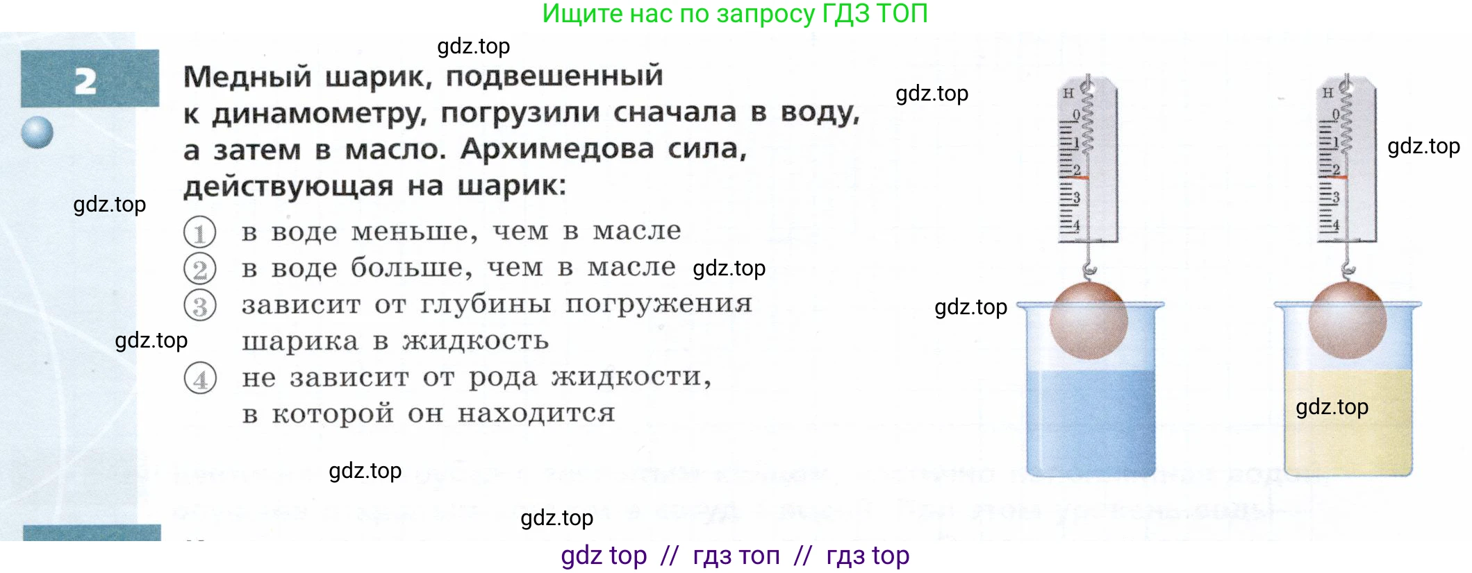 Физика, 7 класс Тетрадь-тренажёр, авторы: Артеменков Денис Александрович, Белага Виктория Владимировна, Воронцова Наталия Игоревна, Ломаченков Иван Алексеевич, Панебратцев Юрий Анатольевич, издательство Просвещение, Москва, 2024, страница 68, номер 2, Условие