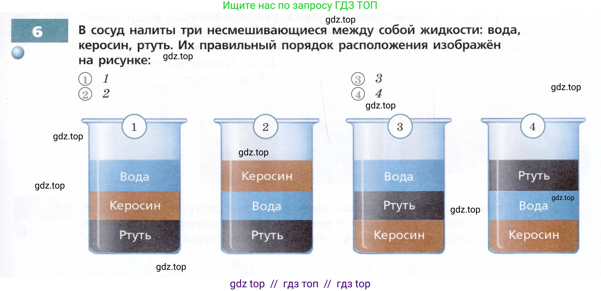 Физика, 7 класс Тетрадь-тренажёр, авторы: Артеменков Денис Александрович, Белага Виктория Владимировна, Воронцова Наталия Игоревна, Ломаченков Иван Алексеевич, Панебратцев Юрий Анатольевич, издательство Просвещение, Москва, 2024, страница 69, номер 6, Условие