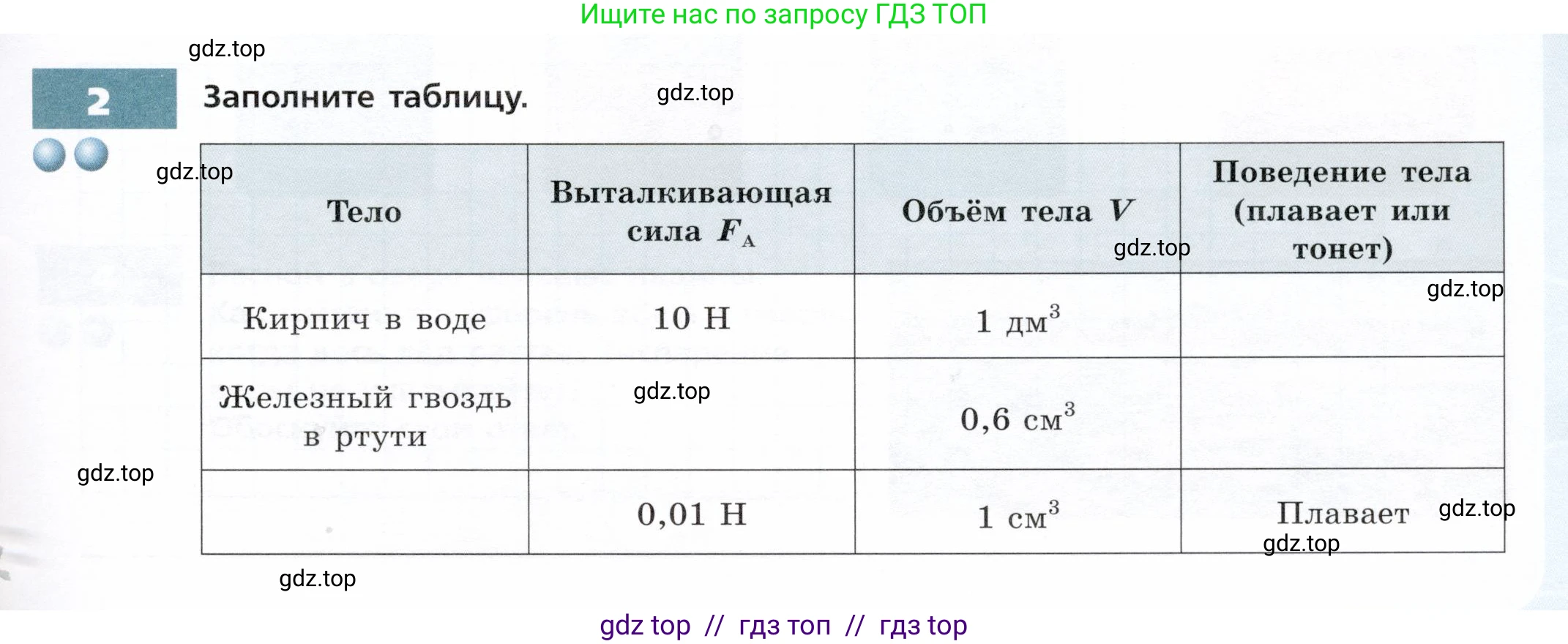 Физика, 7 класс Тетрадь-тренажёр, авторы: Артеменков Денис Александрович, Белага Виктория Владимировна, Воронцова Наталия Игоревна, Ломаченков Иван Алексеевич, Панебратцев Юрий Анатольевич, издательство Просвещение, Москва, 2024, страница 69, номер 2, Условие
