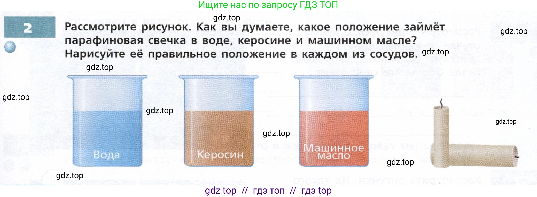 Физика, 7 класс Тетрадь-тренажёр, авторы: Артеменков Денис Александрович, Белага Виктория Владимировна, Воронцова Наталия Игоревна, Ломаченков Иван Алексеевич, Панебратцев Юрий Анатольевич, издательство Просвещение, Москва, 2024, страница 71, номер 2, Условие