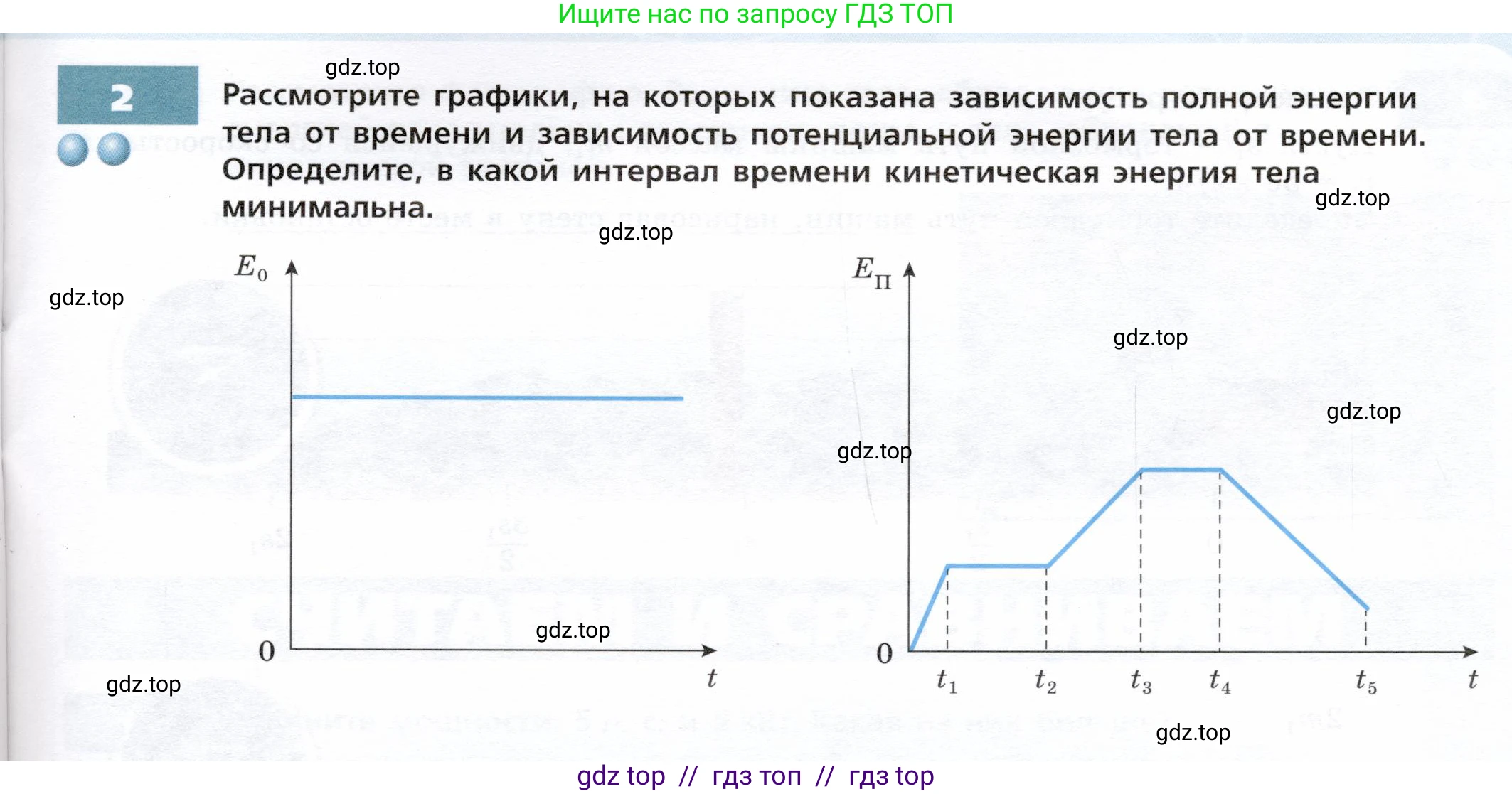 Физика, 7 класс Тетрадь-тренажёр, авторы: Артеменков Денис Александрович, Белага Виктория Владимировна, Воронцова Наталия Игоревна, Ломаченков Иван Алексеевич, Панебратцев Юрий Анатольевич, издательство Просвещение, Москва, 2024, страница 83, номер 2, Условие