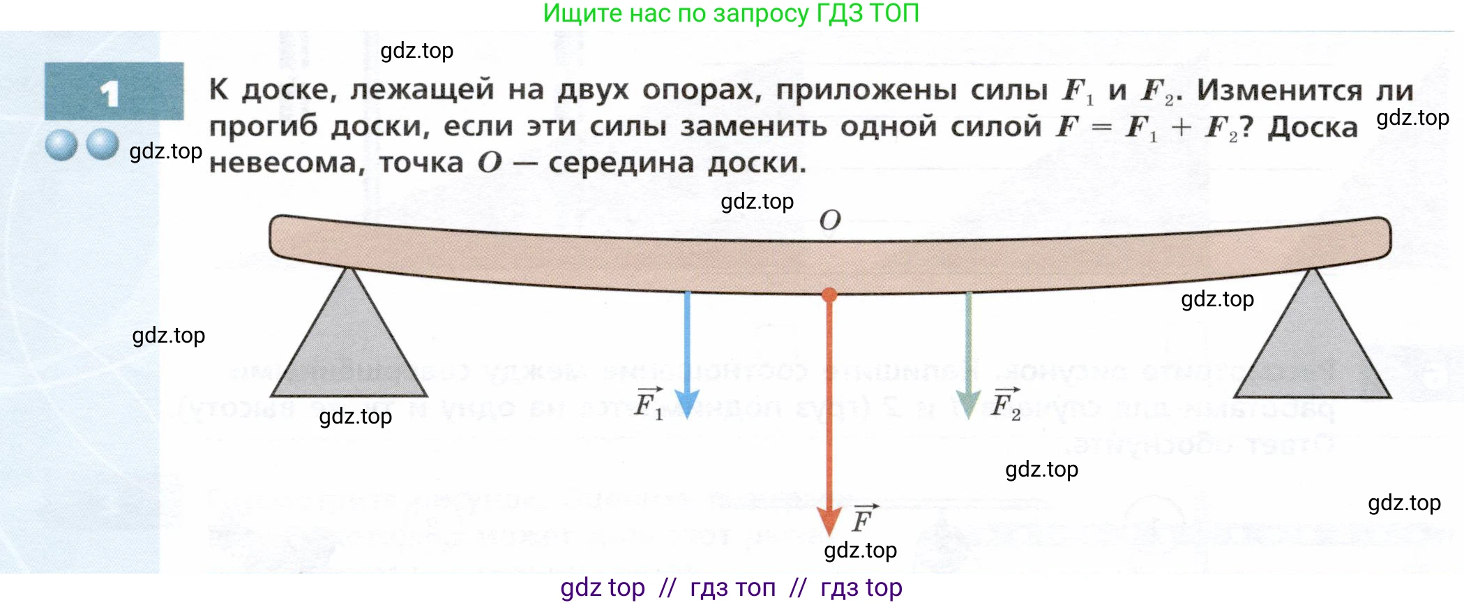 Физика, 7 класс Тетрадь-тренажёр, авторы: Артеменков Денис Александрович, Белага Виктория Владимировна, Воронцова Наталия Игоревна, Ломаченков Иван Алексеевич, Панебратцев Юрий Анатольевич, издательство Просвещение, Москва, 2024, страница 94, номер 1, Условие