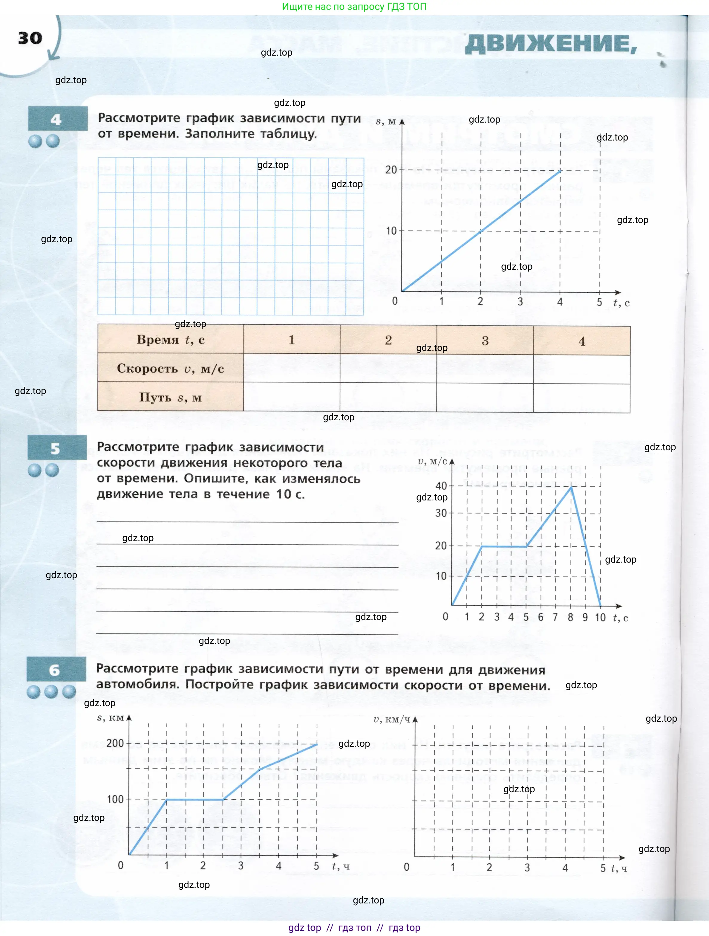 Физика, 7 класс Тетрадь-тренажёр, авторы: Артеменков Денис Александрович, Белага Виктория Владимировна, Воронцова Наталия Игоревна, Ломаченков Иван Алексеевич, Панебратцев Юрий Анатольевич, издательство Просвещение, Москва, 2024, страница 30