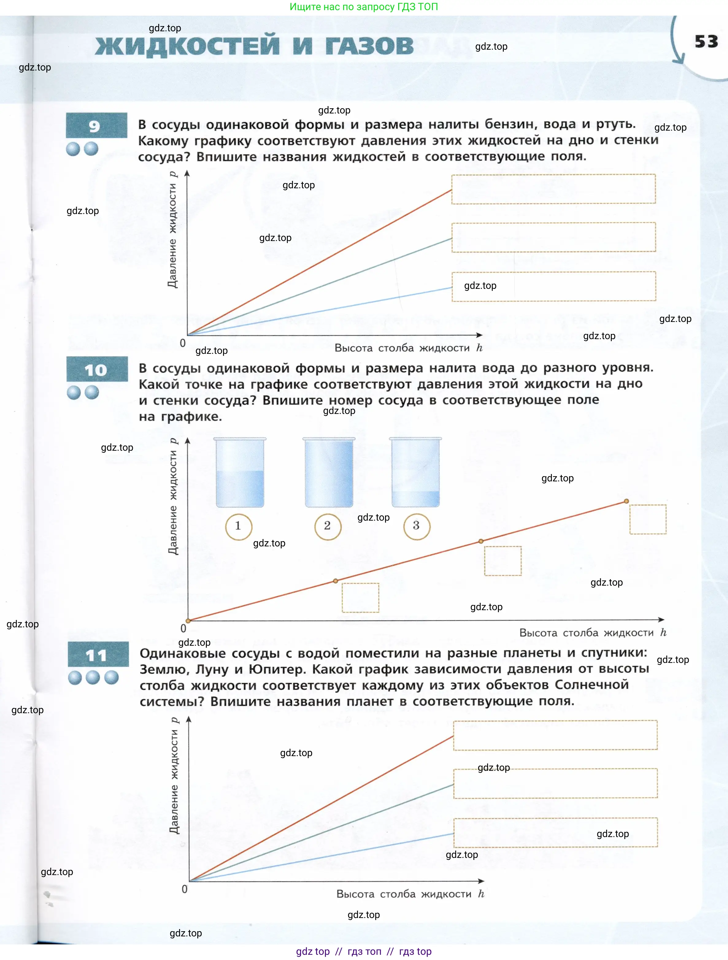Физика, 7 класс Тетрадь-тренажёр, авторы: Артеменков Денис Александрович, Белага Виктория Владимировна, Воронцова Наталия Игоревна, Ломаченков Иван Алексеевич, Панебратцев Юрий Анатольевич, издательство Просвещение, Москва, 2024, страница 53