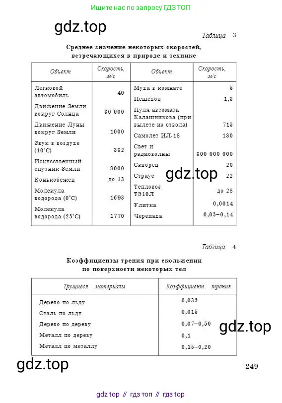 Физика, 7 класс Учебник, авторы: Башарулы Рахметолла, Тезекеев Серик, Ахметжанова Надирам, издательство Атамұра, Алматы, 2025, страница 249