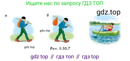 Физика, 7 класс Учебник, авторы: Башарулы Рахметолла, Тезекеев Серик, Ахметжанова Надирам, издательство Атамұра, Алматы, 2025, страница 205, номер 1, Условие (продолжение 2)