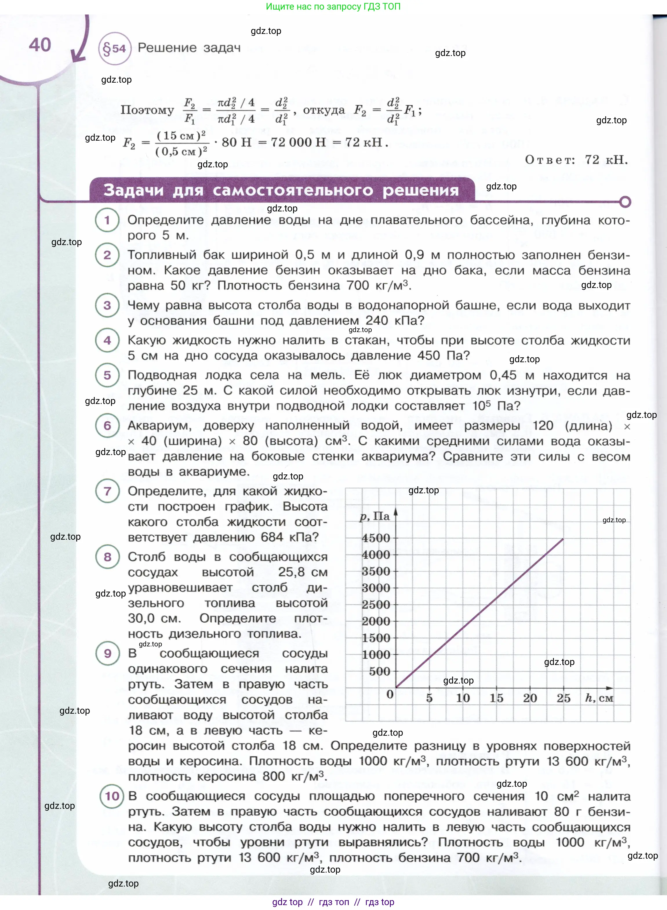 Физика, 7 класс Учебник, авторы: Белага Виктория Владимировна, Воронцова Наталия Игоревна, Ломаченков Иван Алексеевич, Панебратцев Юрий Анатольевич, издательство Просвещение, Москва, 2024, Часть 2, страница 40