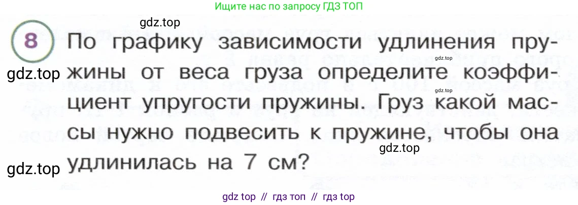 Физика, 7 класс Учебник, авторы: Белага Виктория Владимировна, Воронцова Наталия Игоревна, Ломаченков Иван Алексеевич, Панебратцев Юрий Анатольевич, издательство Просвещение, Москва, 2024, Часть 1, страница 151, номер 8, Условие