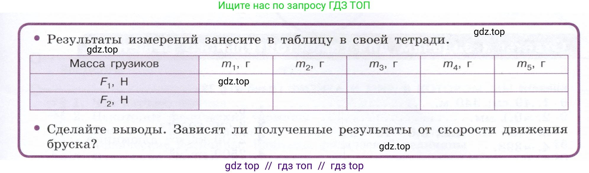 Физика, 7 класс Учебник, авторы: Белага Виктория Владимировна, Воронцова Наталия Игоревна, Ломаченков Иван Алексеевич, Панебратцев Юрий Анатольевич, издательство Просвещение, Москва, 2024, Часть 1, страница 156, Условие (продолжение 2)