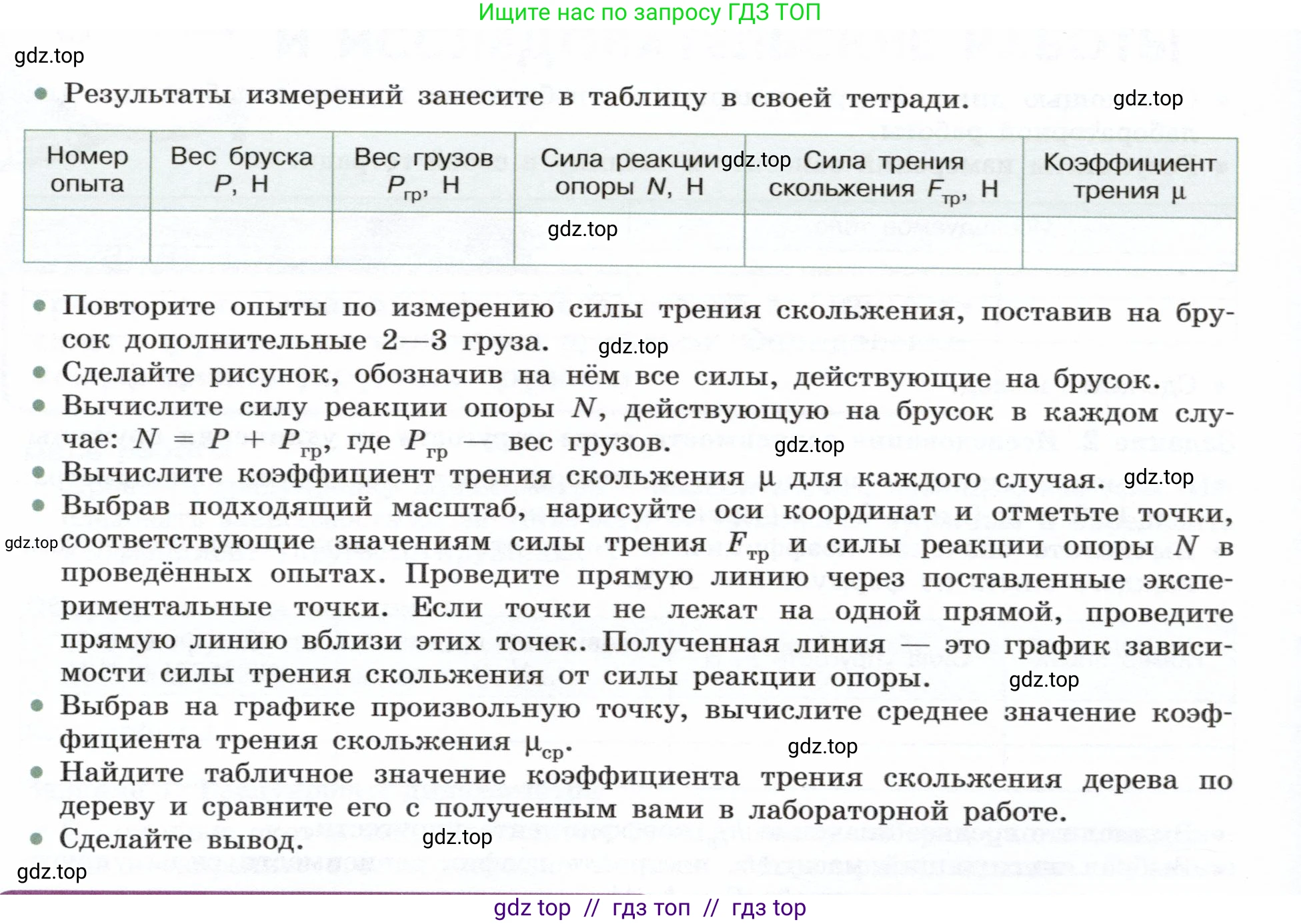 Физика, 7 класс Учебник, авторы: Белага Виктория Владимировна, Воронцова Наталия Игоревна, Ломаченков Иван Алексеевич, Панебратцев Юрий Анатольевич, издательство Просвещение, Москва, 2024, Часть 1, страница 153, Условие (продолжение 2)