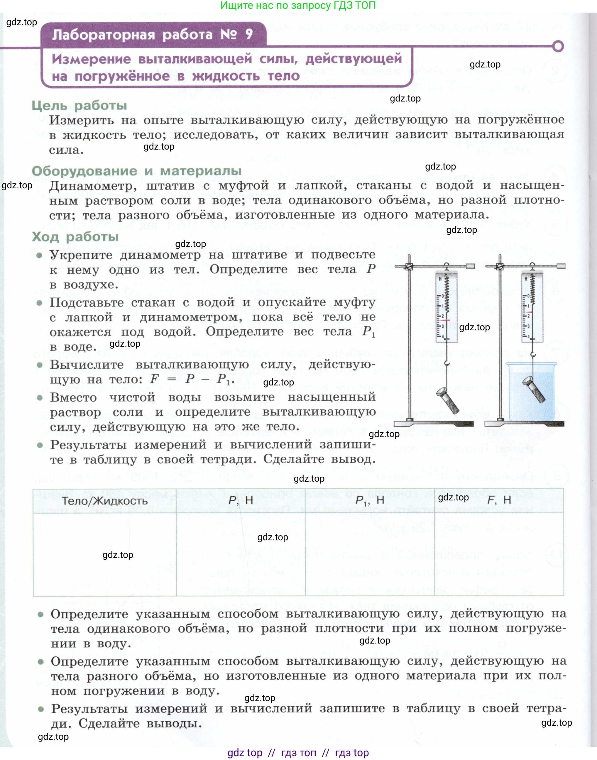 Физика, 7 класс Учебник, авторы: Белага Виктория Владимировна, Воронцова Наталия Игоревна, Ломаченков Иван Алексеевич, Панебратцев Юрий Анатольевич, издательство Просвещение, Москва, 2024, Часть 2, страница 84, Условие