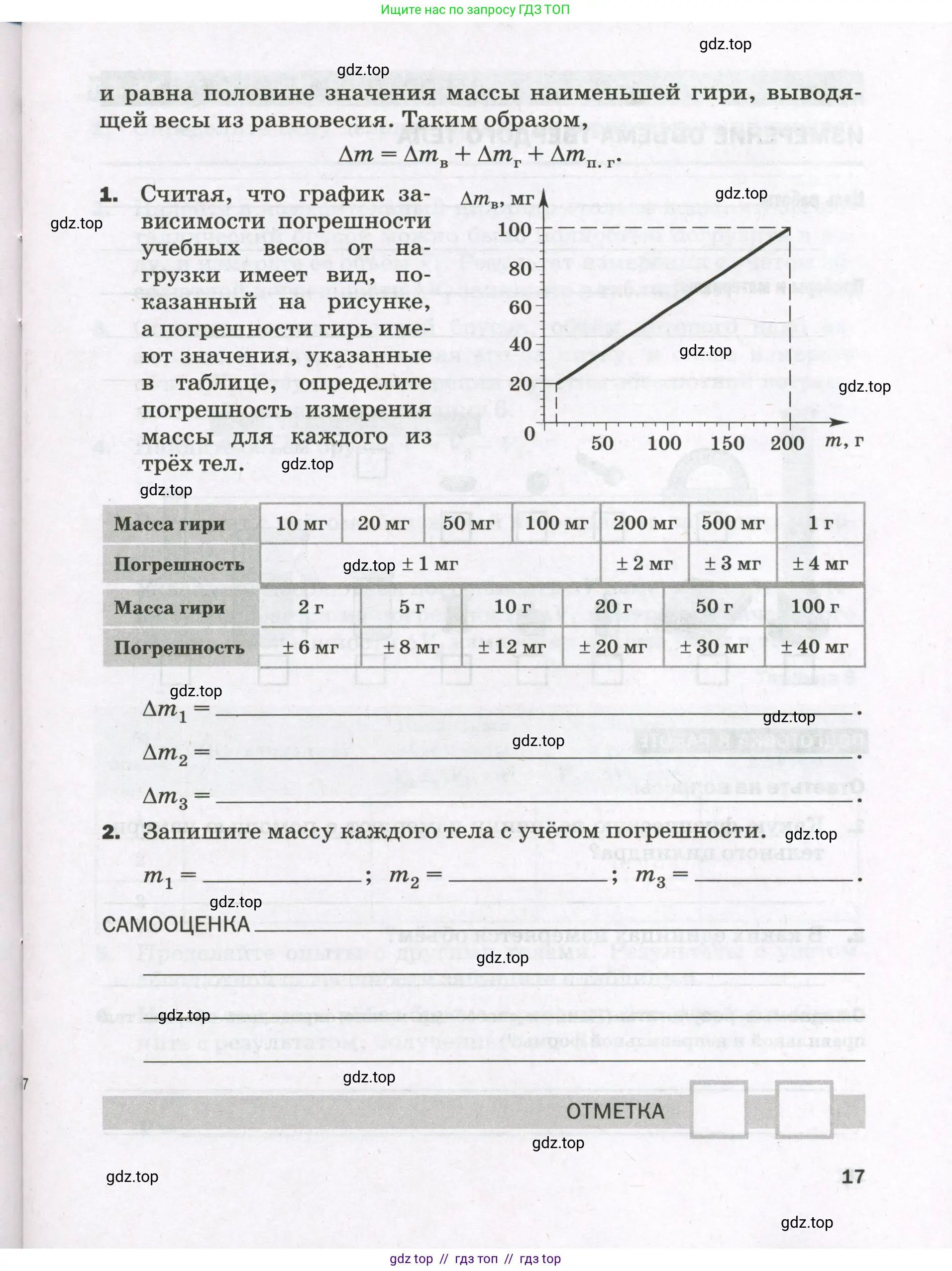 Физика, 7 класс Тетрадь для лабораторных работ, авторы: Филонович Нина Владимировна, Петрова Мария Арсеньевна, Ячук Владимир Аркадиевич, издательство Просвещение, Москва, 2024, белого цвета, страница 17