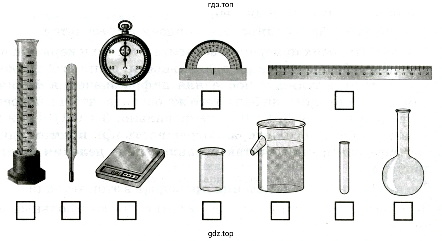 ПРИБОРЫ И МАТЕРИАЛЫ. ЛАБОРАТОРНАЯ РАБОТА № 1 ОПРЕДЕЛЕНИЕ ПОКАЗАНИЙ ИЗМЕРИТЕЛЬНОГО ПРИБОРА