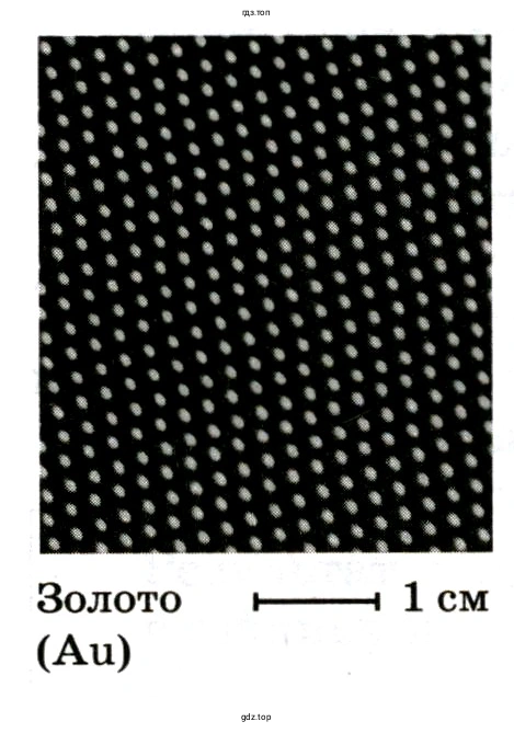 Молекулы золота