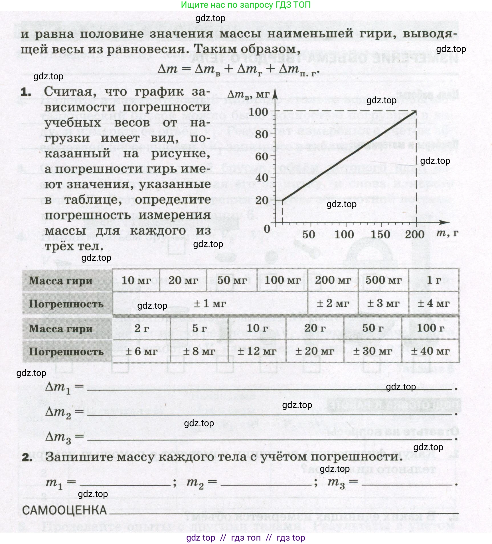 Физика, 7 класс Тетрадь для лабораторных работ, авторы: Филонович Нина Владимировна, Петрова Мария Арсеньевна, Ячук Владимир Аркадиевич, издательство Просвещение, Москва, 2024, белого цвета, страница 16, Условие (продолжение 2)