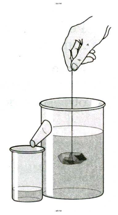 Определение объёма тела неправильной формы, когда оно не входит в измерительный цилиндр