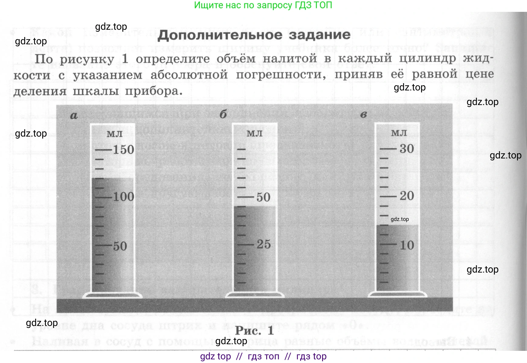Физика, 7 класс Тетрадь для лабораторных работ, авторы: Генденштейн Лев Элевич, Булатова Альбина Александрова, Корнильев Игорь Николаевич, Кошкина Анжелика Васильевна, издательство Просвещение, Москва, 2019, бирюзового цвета, страница 20, Условие