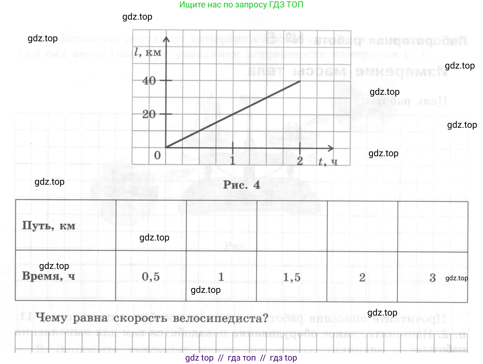 Физика, 7 класс Тетрадь для лабораторных работ, авторы: Генденштейн Лев Элевич, Булатова Альбина Александрова, Корнильев Игорь Николаевич, Кошкина Анжелика Васильевна, издательство Просвещение, Москва, 2019, бирюзового цвета, страница 33, Условие (продолжение 3)