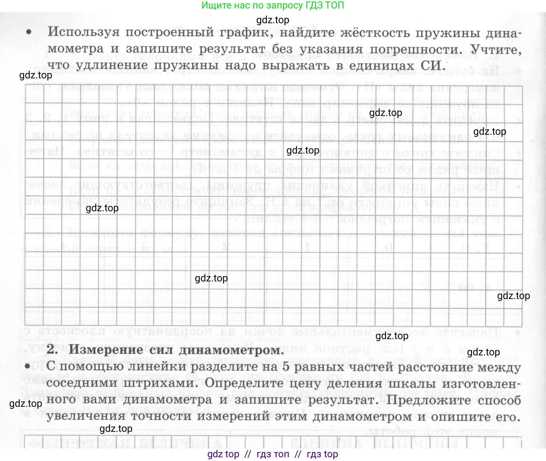 Физика, 7 класс Тетрадь для лабораторных работ, авторы: Генденштейн Лев Элевич, Булатова Альбина Александрова, Корнильев Игорь Николаевич, Кошкина Анжелика Васильевна, издательство Просвещение, Москва, 2019, бирюзового цвета, страница 53, Условие (продолжение 2)