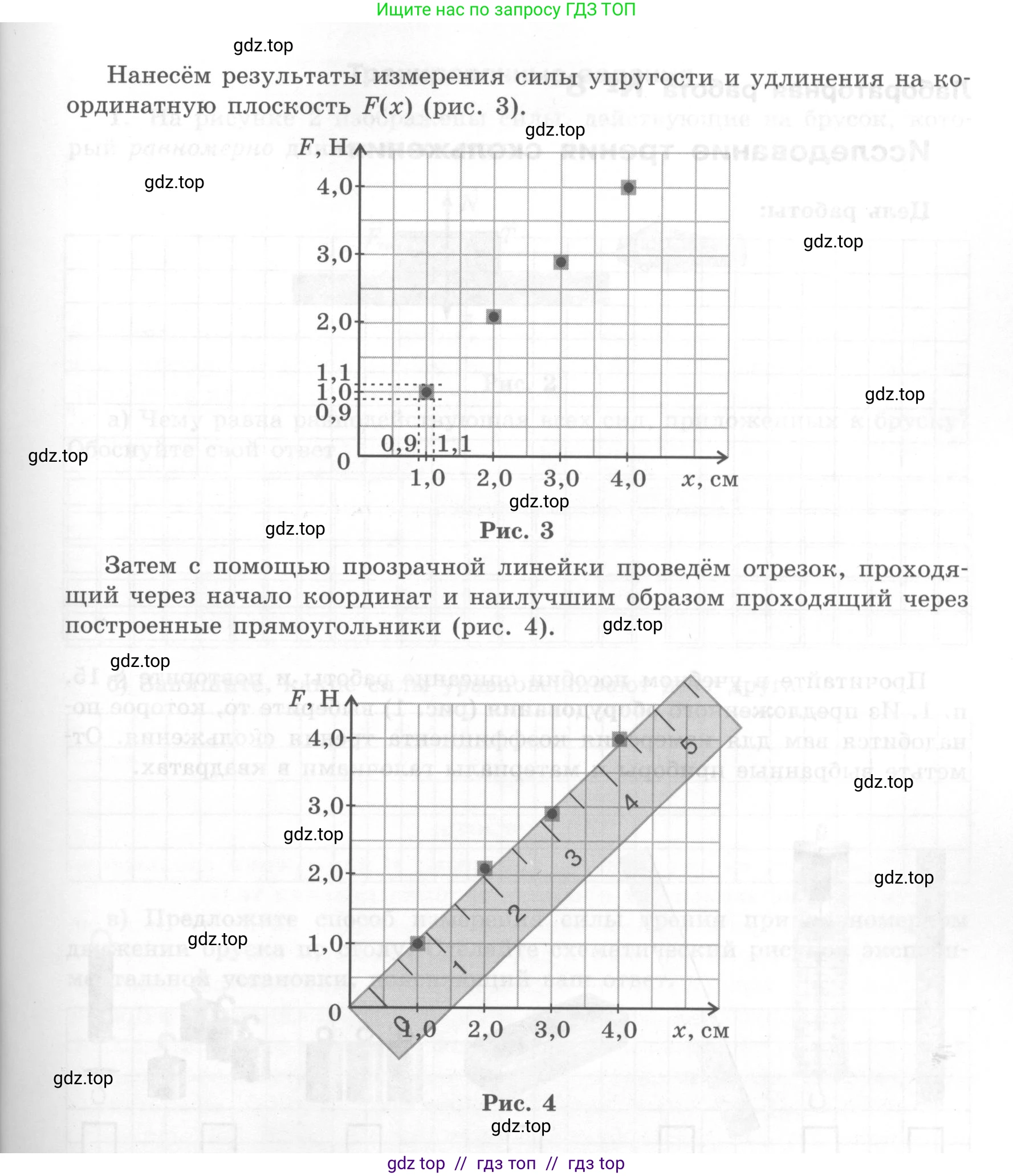 Физика, 7 класс Тетрадь для лабораторных работ, авторы: Генденштейн Лев Элевич, Булатова Альбина Александрова, Корнильев Игорь Николаевич, Кошкина Анжелика Васильевна, издательство Просвещение, Москва, 2019, бирюзового цвета, страница 56, Условие (продолжение 4)
