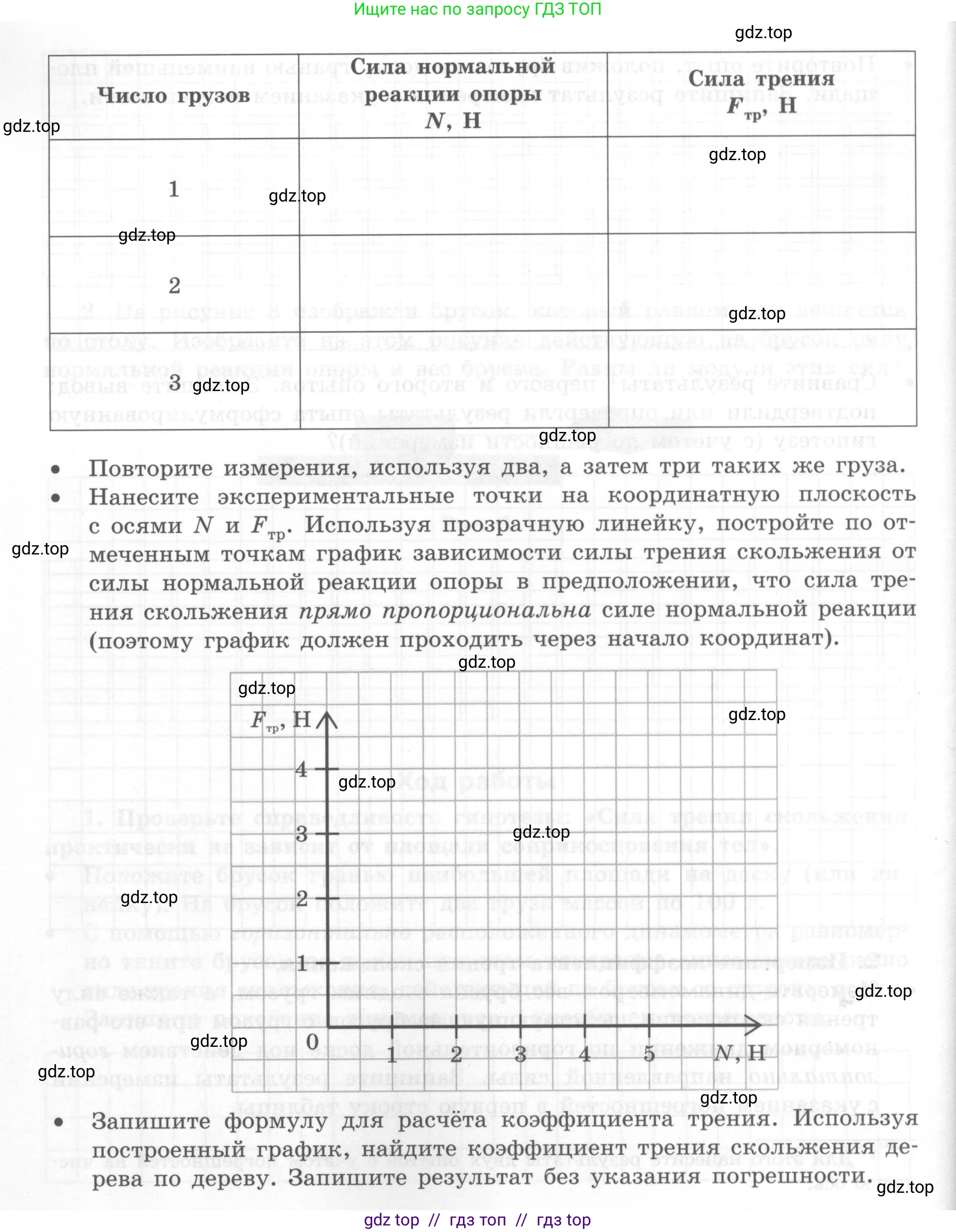 Физика, 7 класс Тетрадь для лабораторных работ, авторы: Генденштейн Лев Элевич, Булатова Альбина Александрова, Корнильев Игорь Николаевич, Кошкина Анжелика Васильевна, издательство Просвещение, Москва, 2019, бирюзового цвета, страница 62, Условие (продолжение 3)