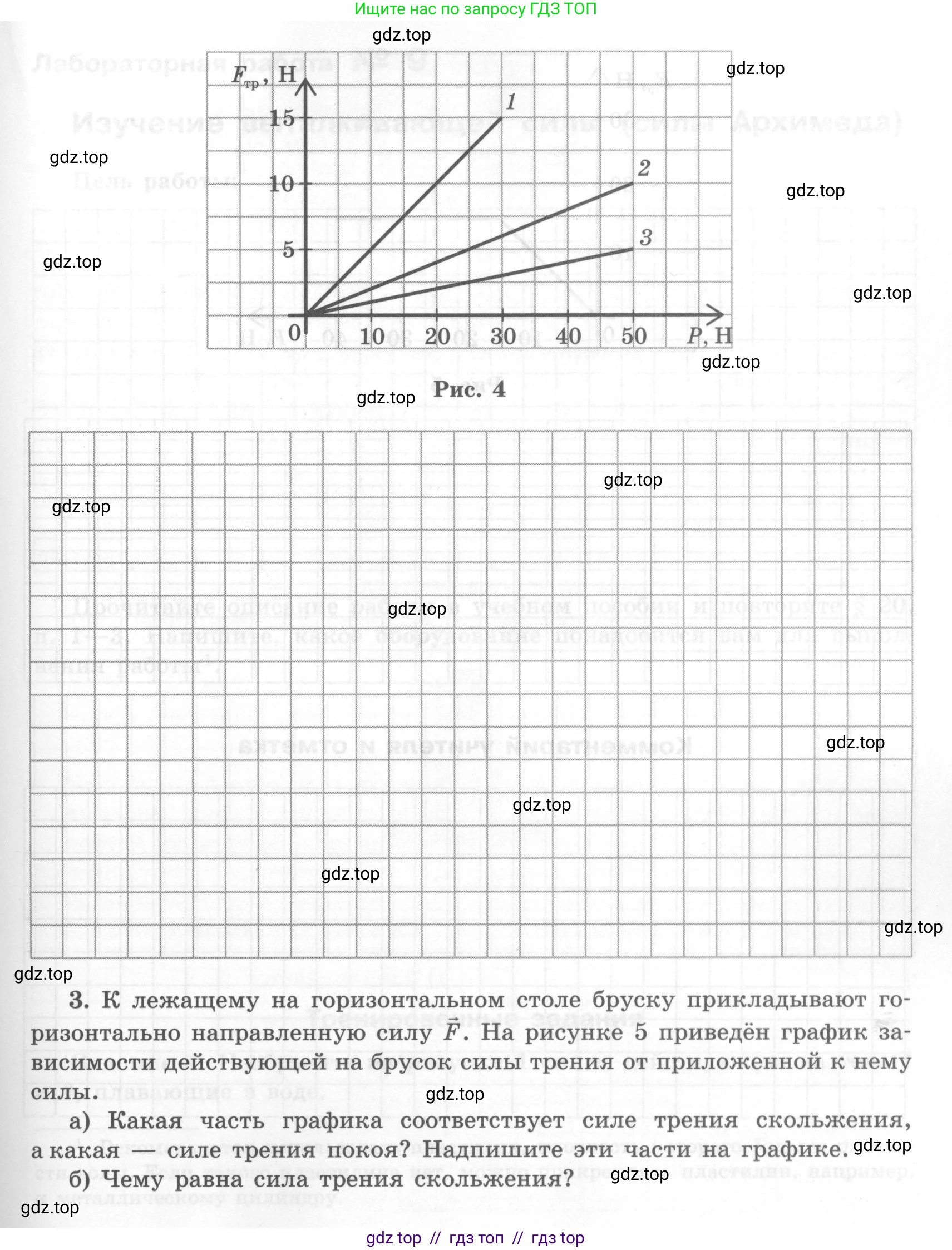 Физика, 7 класс Тетрадь для лабораторных работ, авторы: Генденштейн Лев Элевич, Булатова Альбина Александрова, Корнильев Игорь Николаевич, Кошкина Анжелика Васильевна, издательство Просвещение, Москва, 2019, бирюзового цвета, страница 66, Условие (продолжение 2)
