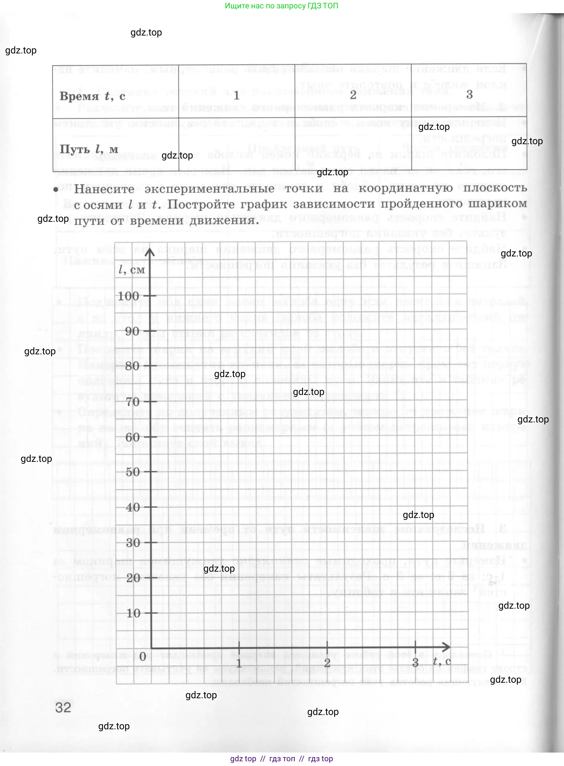 Физика, 7 класс Тетрадь для лабораторных работ, авторы: Генденштейн Лев Элевич, Булатова Альбина Александрова, Корнильев Игорь Николаевич, Кошкина Анжелика Васильевна, издательство Просвещение, Москва, 2019, бирюзового цвета, страница 32