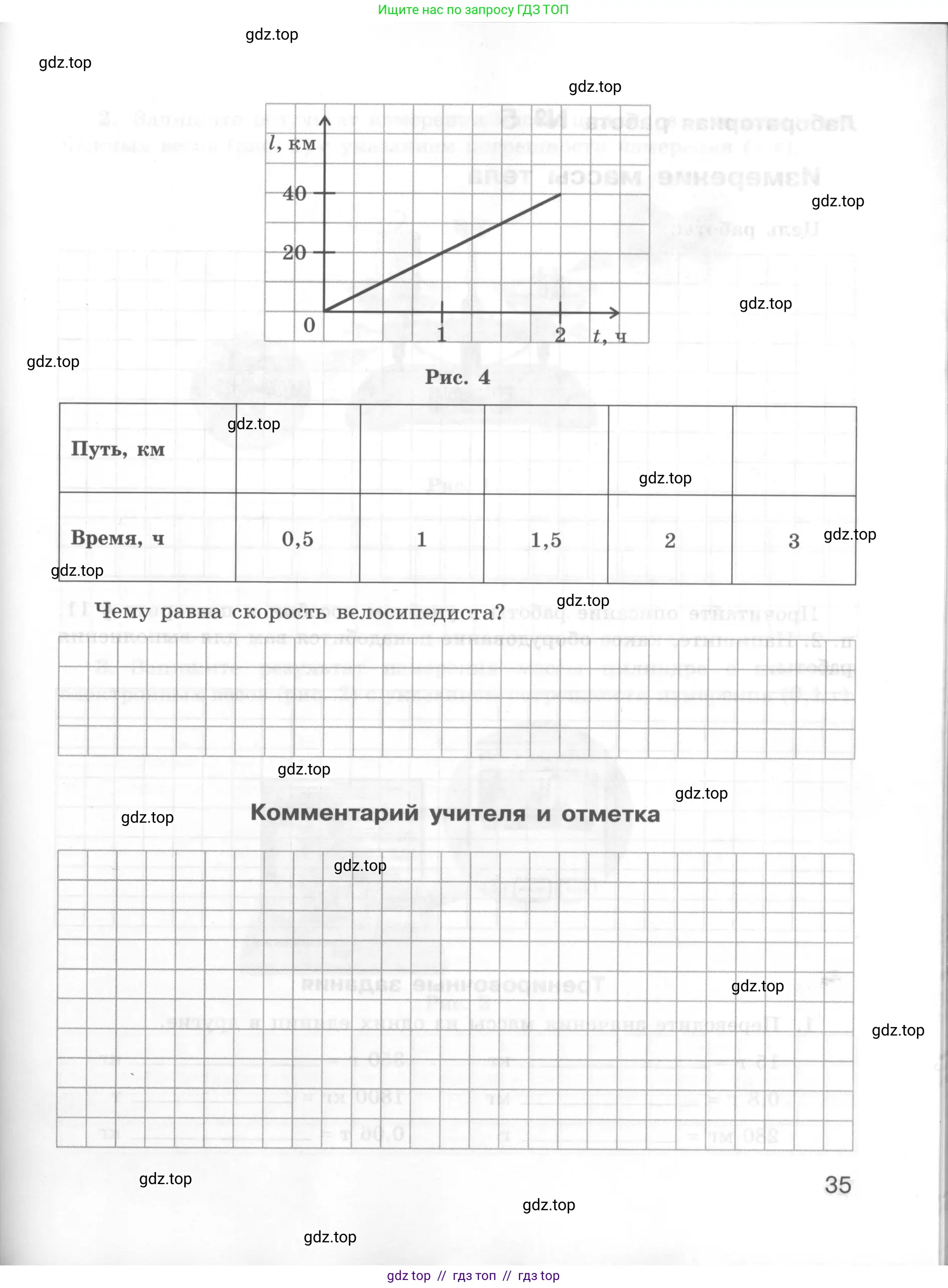 Физика, 7 класс Тетрадь для лабораторных работ, авторы: Генденштейн Лев Элевич, Булатова Альбина Александрова, Корнильев Игорь Николаевич, Кошкина Анжелика Васильевна, издательство Просвещение, Москва, 2019, бирюзового цвета, страница 35