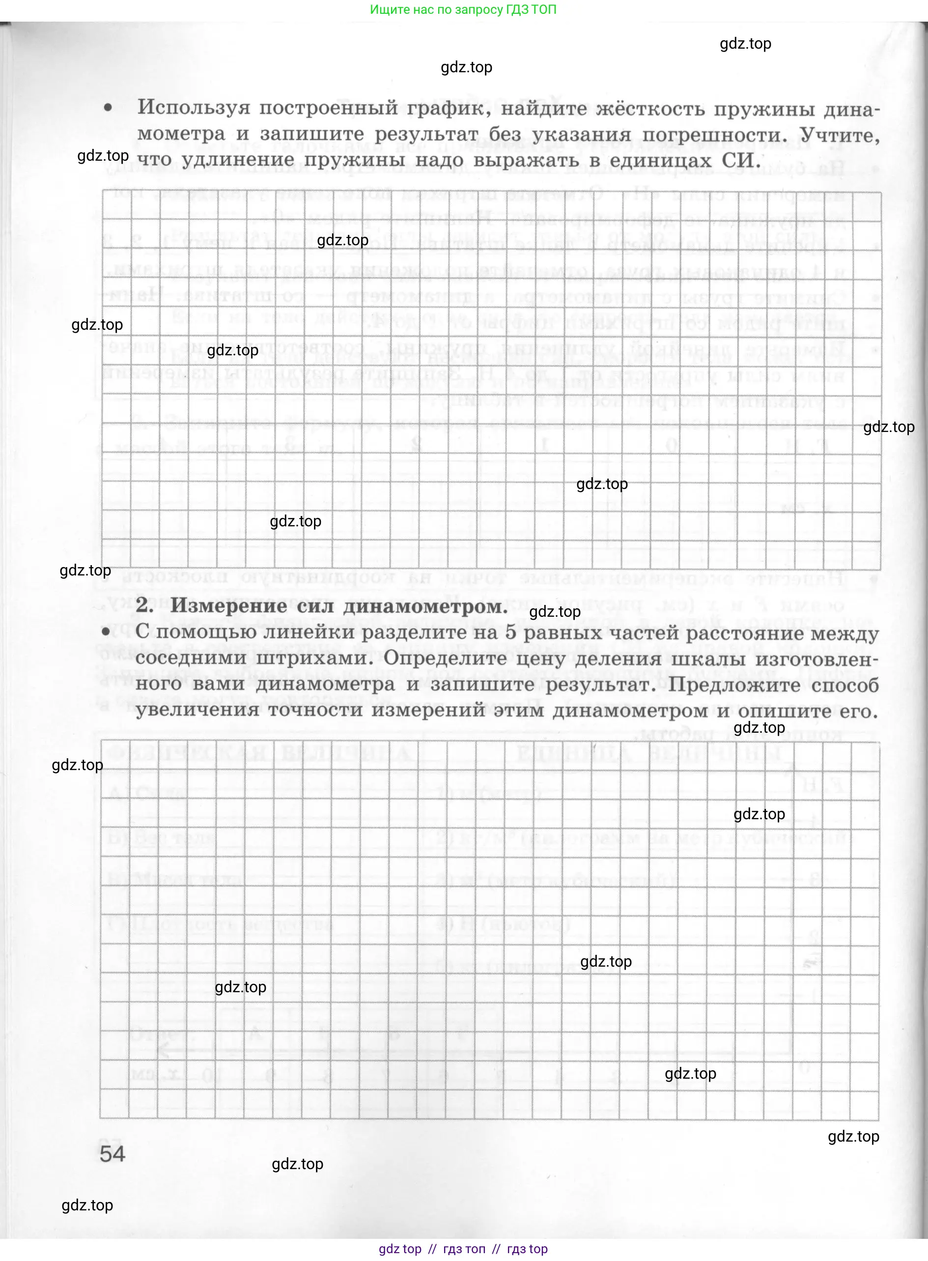 Физика, 7 класс Тетрадь для лабораторных работ, авторы: Генденштейн Лев Элевич, Булатова Альбина Александрова, Корнильев Игорь Николаевич, Кошкина Анжелика Васильевна, издательство Просвещение, Москва, 2019, бирюзового цвета, страница 54