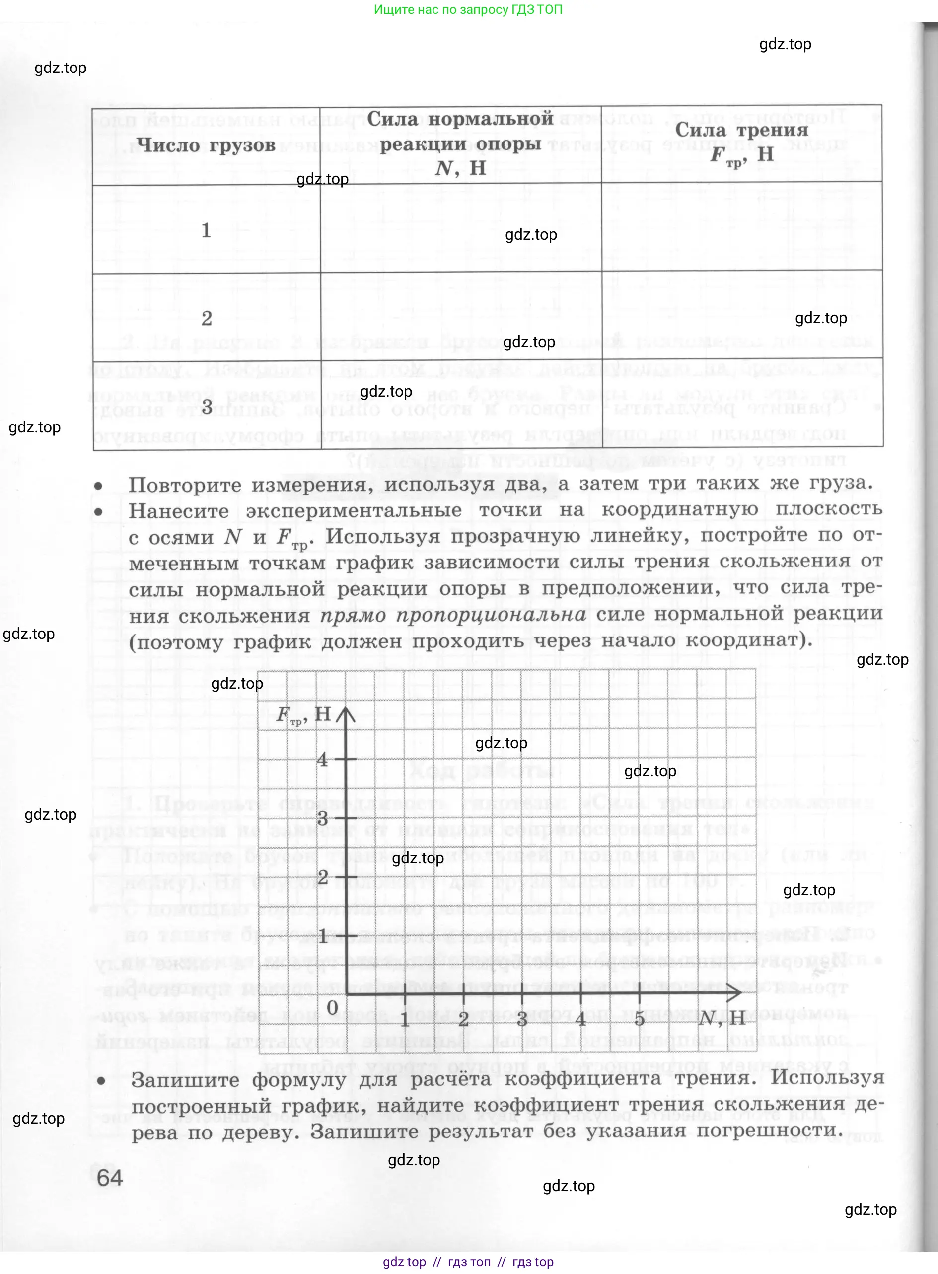 Физика, 7 класс Тетрадь для лабораторных работ, авторы: Генденштейн Лев Элевич, Булатова Альбина Александрова, Корнильев Игорь Николаевич, Кошкина Анжелика Васильевна, издательство Просвещение, Москва, 2019, бирюзового цвета, страница 64