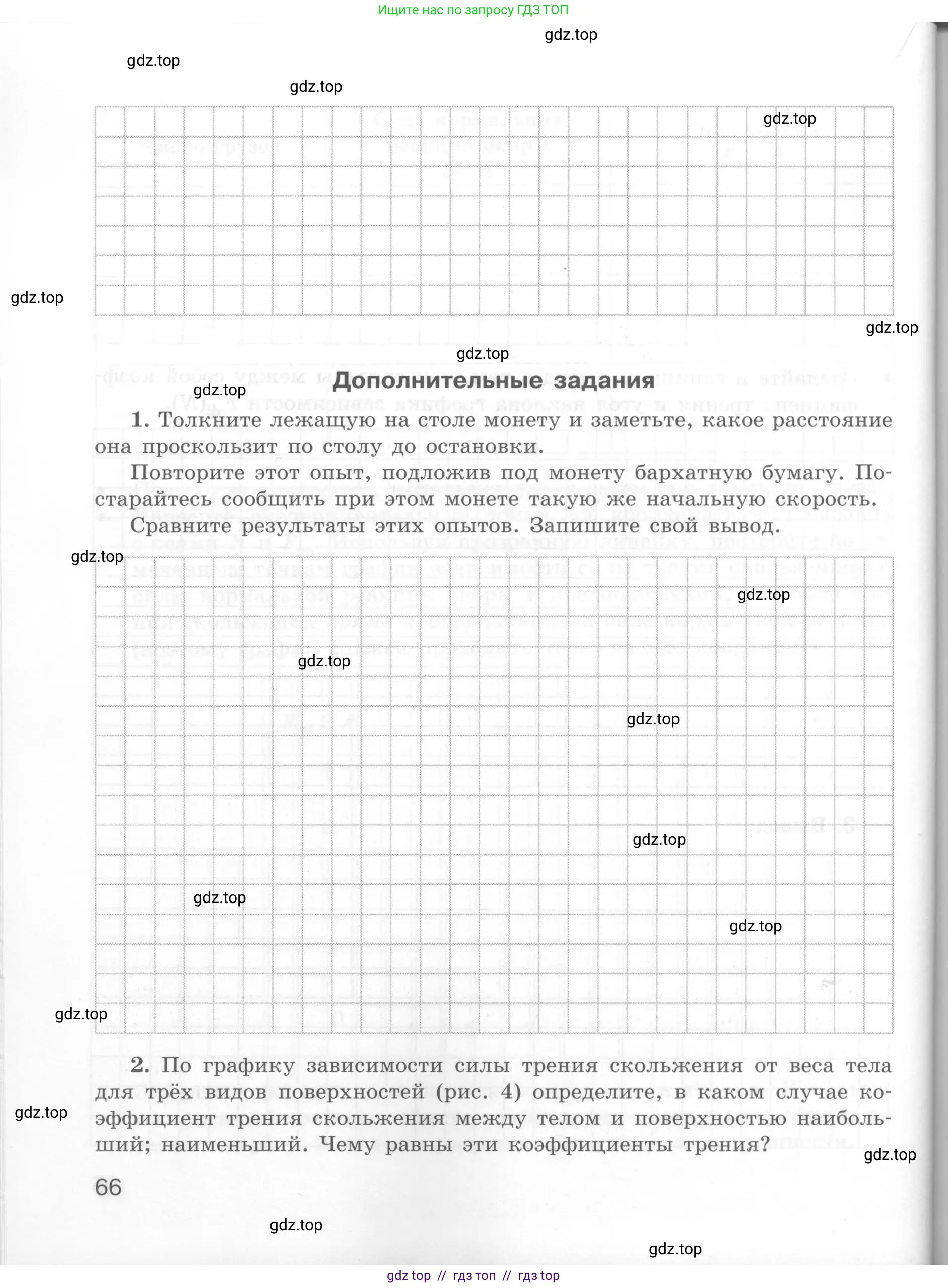 Физика, 7 класс Тетрадь для лабораторных работ, авторы: Генденштейн Лев Элевич, Булатова Альбина Александрова, Корнильев Игорь Николаевич, Кошкина Анжелика Васильевна, издательство Просвещение, Москва, 2019, бирюзового цвета, страница 66