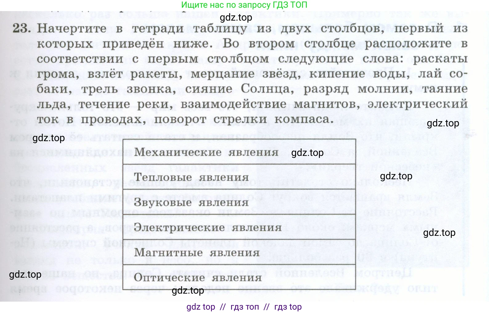 Физика, 7 класс Учебник, авторы: Генденштейн Лев Элевич, Булатова Альбина Александрова, Корнильев Игорь Николаевич, Кошкина Анжелика Васильевна, издательство Просвещение, Москва, 2019, бирюзового цвета, Часть 1, страница 13, номер 23, Условие