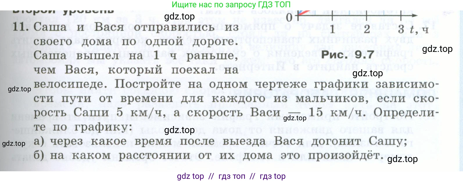 Физика, 7 класс Учебник, авторы: Генденштейн Лев Элевич, Булатова Альбина Александрова, Корнильев Игорь Николаевич, Кошкина Анжелика Васильевна, издательство Просвещение, Москва, 2019, бирюзового цвета, Часть 1, страница 75, номер 11, Условие