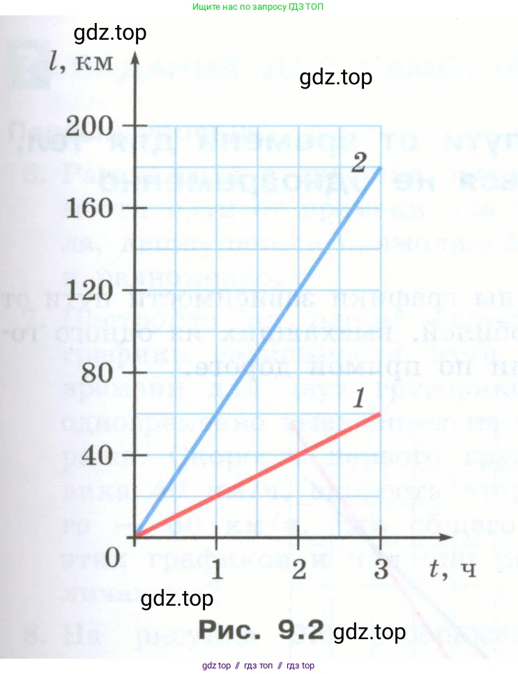 Физика, 7 класс Учебник, авторы: Генденштейн Лев Элевич, Булатова Альбина Александрова, Корнильев Игорь Николаевич, Кошкина Анжелика Васильевна, издательство Просвещение, Москва, 2019, бирюзового цвета, Часть 1, страница 72, номер 2, Условие (продолжение 2)