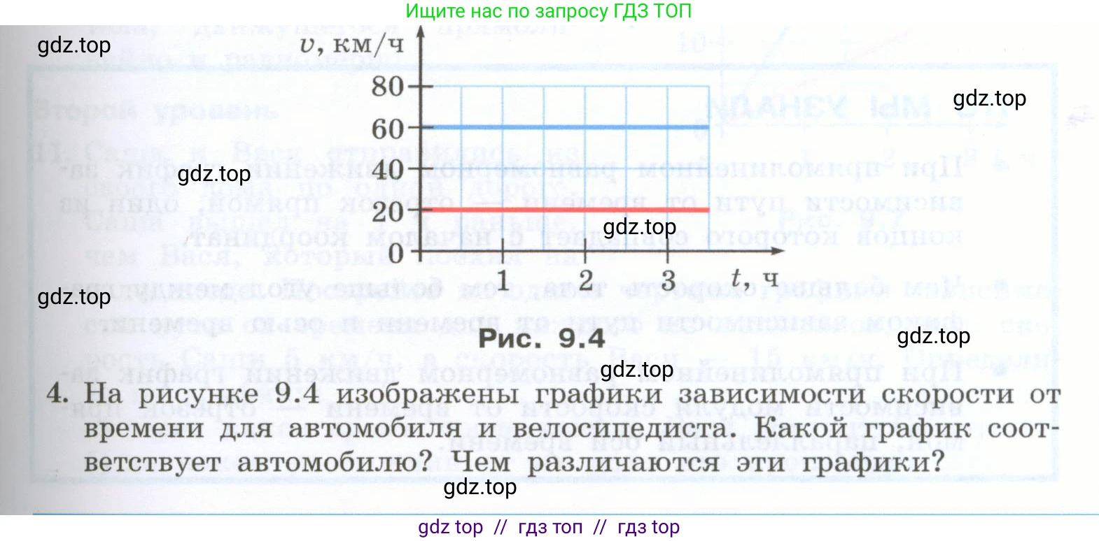 Физика, 7 класс Учебник, авторы: Генденштейн Лев Элевич, Булатова Альбина Александрова, Корнильев Игорь Николаевич, Кошкина Анжелика Васильевна, издательство Просвещение, Москва, 2019, бирюзового цвета, Часть 1, страница 73, номер 4, Условие
