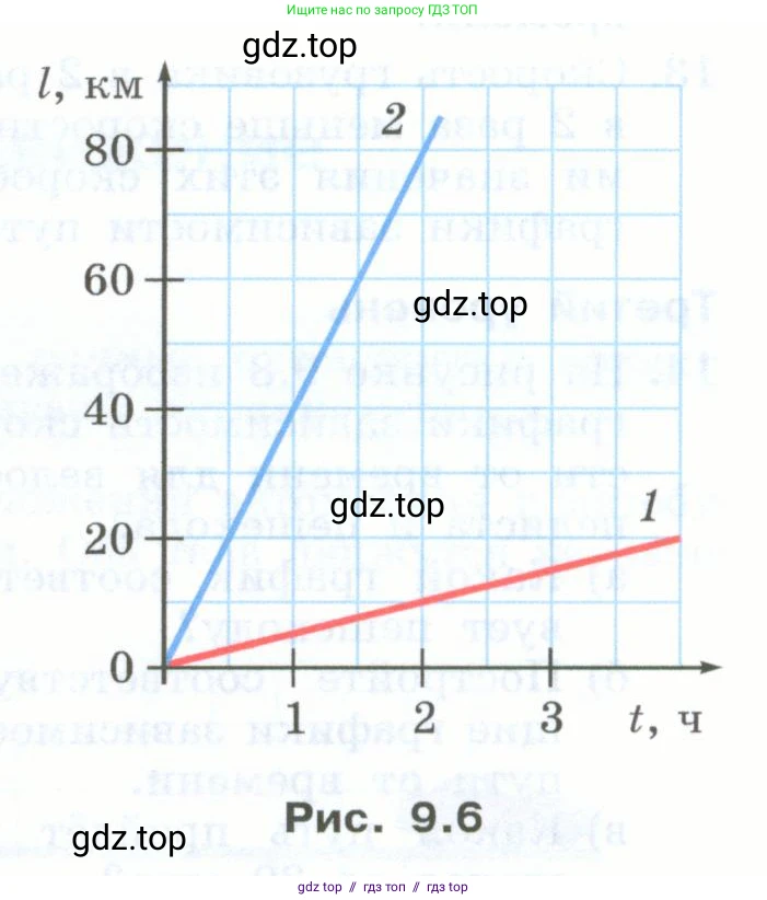 Физика, 7 класс Учебник, авторы: Генденштейн Лев Элевич, Булатова Альбина Александрова, Корнильев Игорь Николаевич, Кошкина Анжелика Васильевна, издательство Просвещение, Москва, 2019, бирюзового цвета, Часть 1, страница 75, номер 8, Условие (продолжение 2)