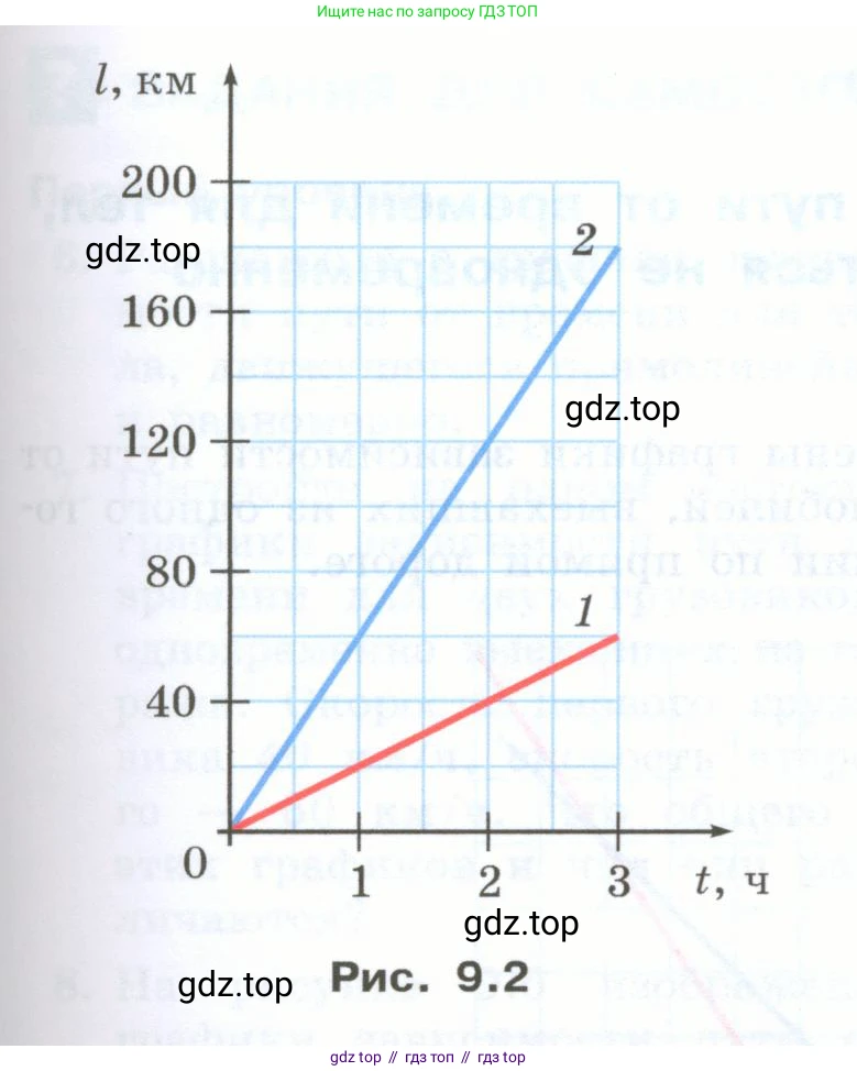 Физика, 7 класс Учебник, авторы: Генденштейн Лев Элевич, Булатова Альбина Александрова, Корнильев Игорь Николаевич, Кошкина Анжелика Васильевна, издательство Просвещение, Москва, 2019, бирюзового цвета, Часть 1, страница 75, номер 9, Условие (продолжение 3)