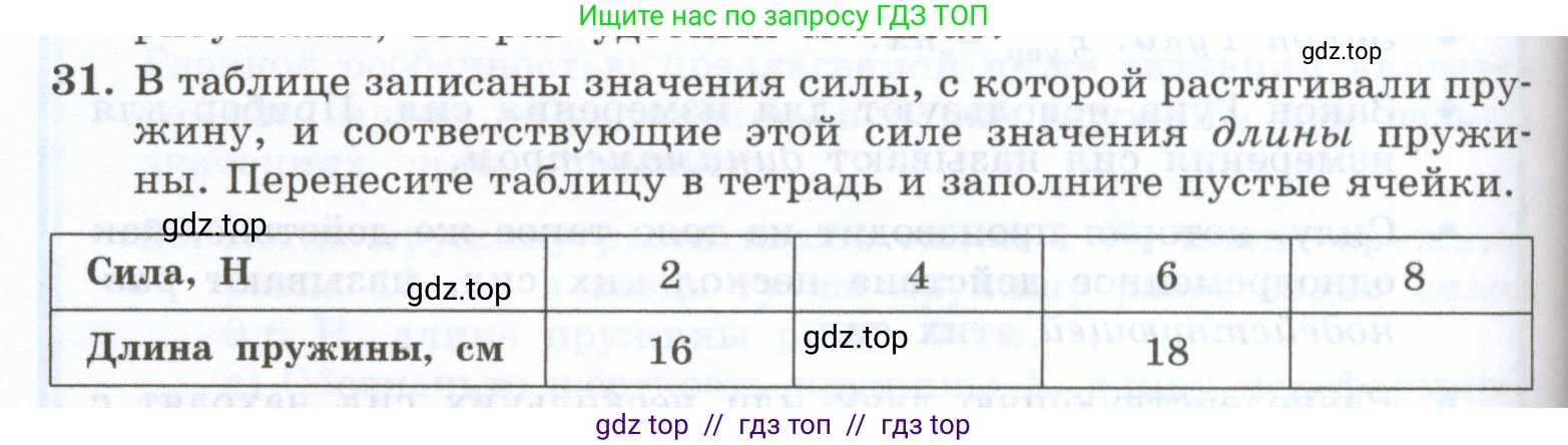Физика, 7 класс Учебник, авторы: Генденштейн Лев Элевич, Булатова Альбина Александрова, Корнильев Игорь Николаевич, Кошкина Анжелика Васильевна, издательство Просвещение, Москва, 2019, бирюзового цвета, Часть 1, страница 106, номер 31, Условие