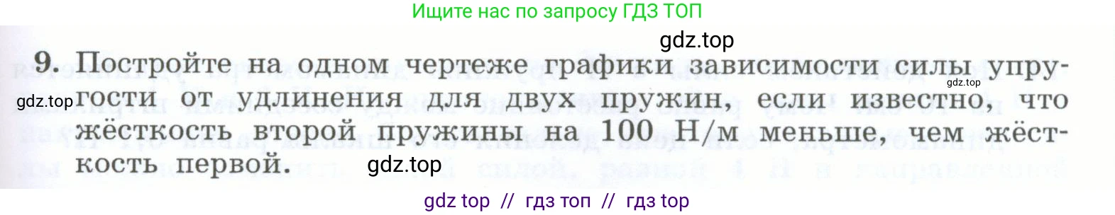 Физика, 7 класс Учебник, авторы: Генденштейн Лев Элевич, Булатова Альбина Александрова, Корнильев Игорь Николаевич, Кошкина Анжелика Васильевна, издательство Просвещение, Москва, 2019, бирюзового цвета, Часть 1, страница 101, номер 9, Условие