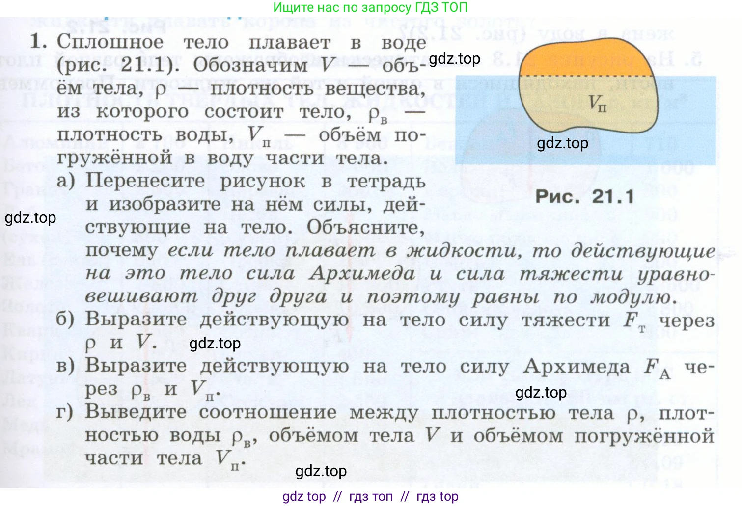 Физика, 7 класс Учебник, авторы: Генденштейн Лев Элевич, Булатова Альбина Александрова, Корнильев Игорь Николаевич, Кошкина Анжелика Васильевна, издательство Просвещение, Москва, 2019, бирюзового цвета, Часть 2, страница 45, номер 1, Условие