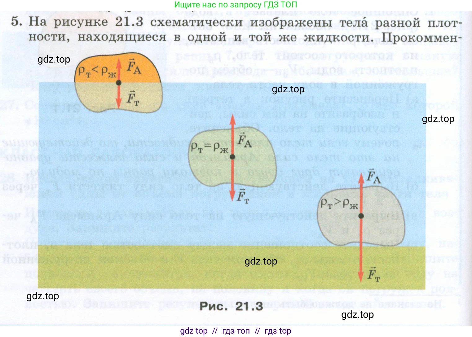 Физика, 7 класс Учебник, авторы: Генденштейн Лев Элевич, Булатова Альбина Александрова, Корнильев Игорь Николаевич, Кошкина Анжелика Васильевна, издательство Просвещение, Москва, 2019, бирюзового цвета, Часть 2, страница 46, номер 5, Условие