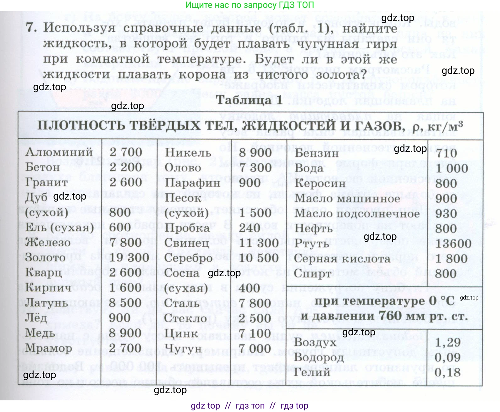 Физика, 7 класс Учебник, авторы: Генденштейн Лев Элевич, Булатова Альбина Александрова, Корнильев Игорь Николаевич, Кошкина Анжелика Васильевна, издательство Просвещение, Москва, 2019, бирюзового цвета, Часть 2, страница 47, номер 7, Условие